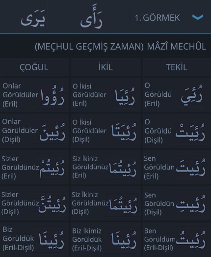 mazi-mechul