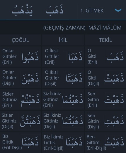 muzari-fiiller