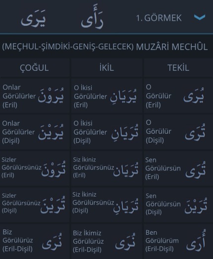 muzari-mechul