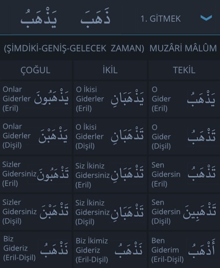 mazi-fiiller